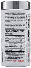 Alpha Prime Supplements Top Burn facts
 