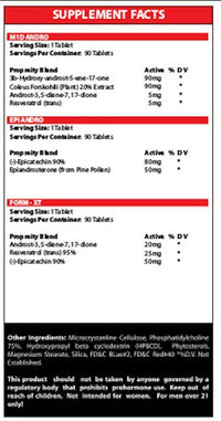LG Sciences Muscle Growth LG Sciences Trifecta Andro Kit