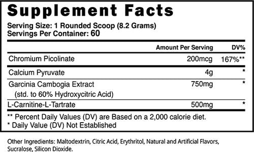 Blackstone Labs Trojan Horse facts - Low-Price-Supplements 