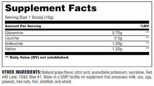Universal Nutrition BCAA Grade Splash Universal Nutrition BCAA Stack 25 Servings