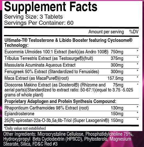 USPlabs Tribulus USPLabs Pink Magic  Ultra Premium Testosterone Booster fact