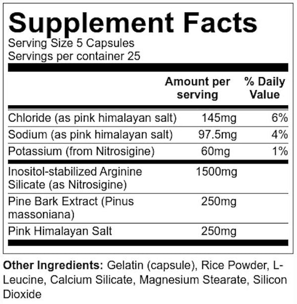 Primeval Labs Vasogorge