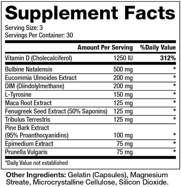 Gaspari Nutrition Ageless Vitality Booster testosterone fact