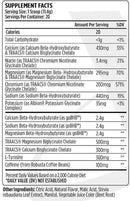 VMI Sports Fat Burner Starberry Savers VMI Sports Keto BHB