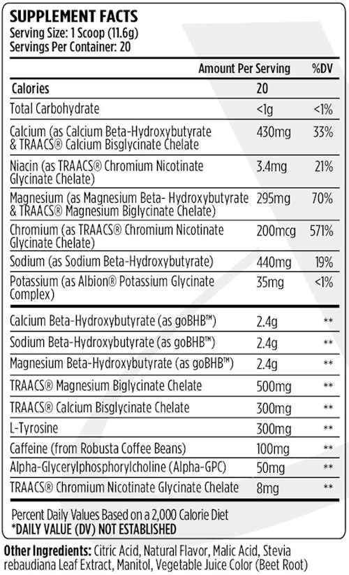 VMI Sports Pre-Workout Pink Lemonade VMI Sports Ketogenic Pre-Workout