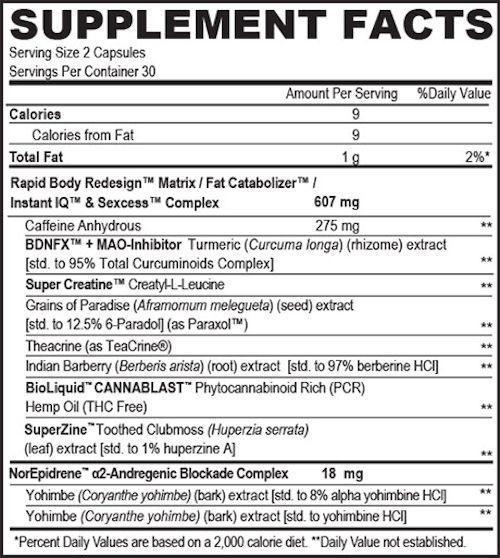 VPX Sports Weight Loss VPX Bang ThermIQ