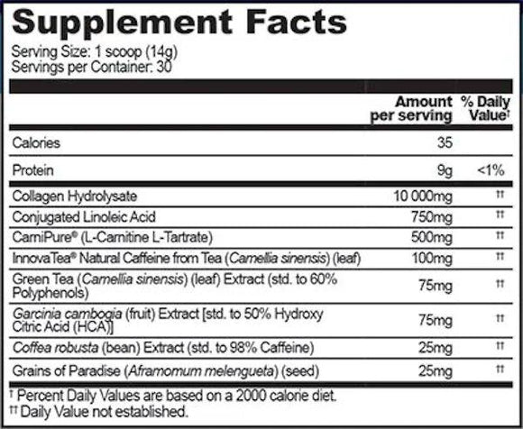 USN Weight Loss Collagen factFact