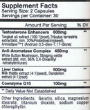 Hard Muscle V-Ripped GenXLabs Ultimate Mass Stack FREE XXL Muscle Tank Top facts