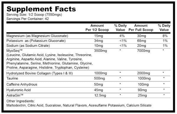 Xeno EAAS Glaxon label