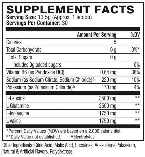XTEND X Airheads Candy fact